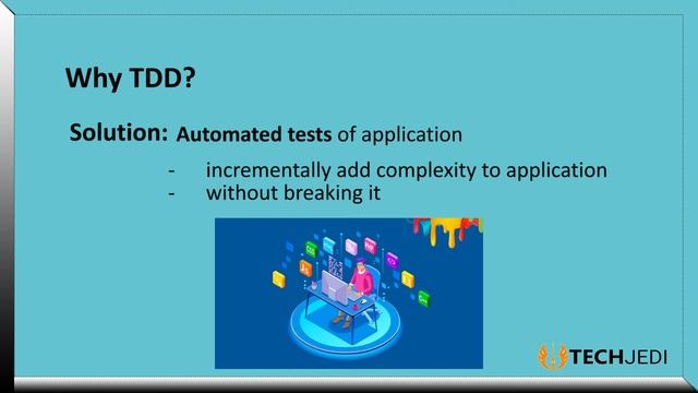Test Driven Development (TDD) - Explained with Django REST APIs in Tamil смотреть онлайн