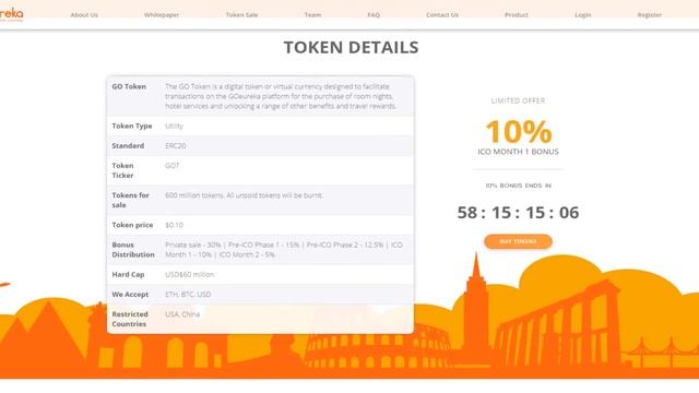 GOeureka (GOT) Обзор от ICO Каталог смотреть онлайн