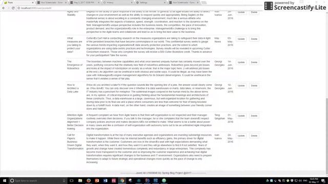 Java Spring MVC - Blog Project смотреть онлайн