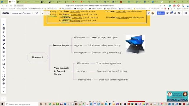 Инфинитив в Present Simple Tense смотреть онлайн