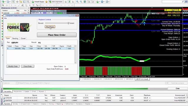 Супер прибыльная торговая система Big Forex Money. Грааль найден! смотреть онлайн