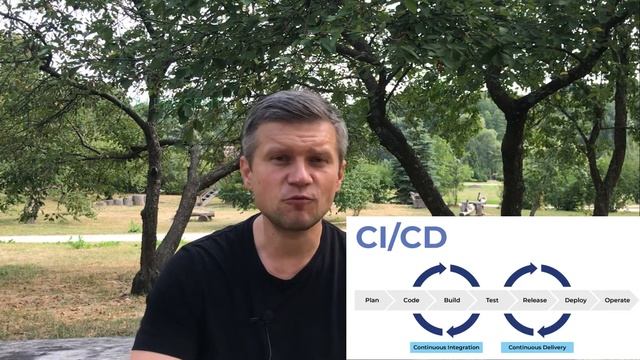 Что надо знать DevOps смотреть онлайн