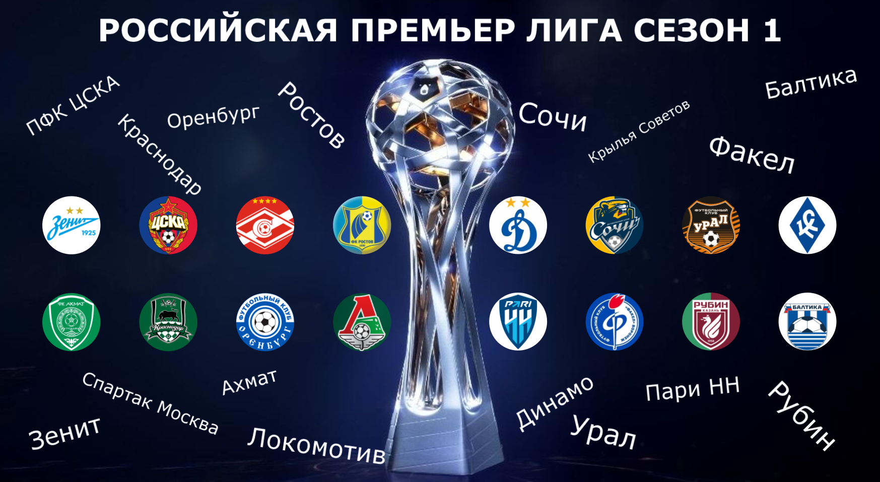 Чемпионат России по футболу (РПЛ) #1 / World Marble Race