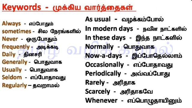 Present Tense in Tamil / Keywords / Learning Tense - 4 / தமிழில் смотреть онлайн
