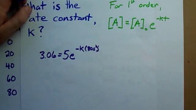 How to Find the Rate Constant of a Reaction (Given Table) смотреть онлайн
