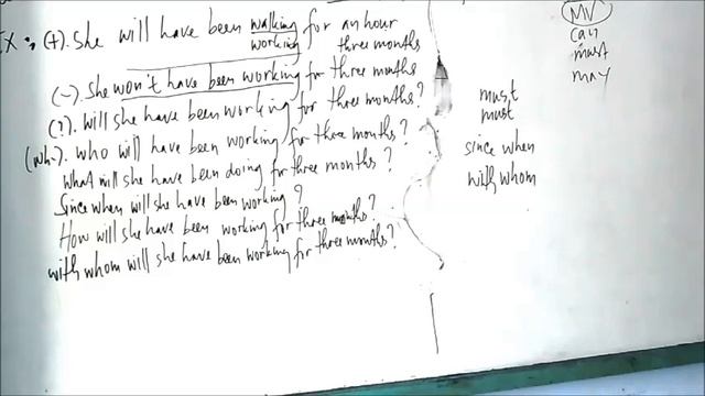 Present Future Perfect Continuous Tense Part 2 смотреть онлайн