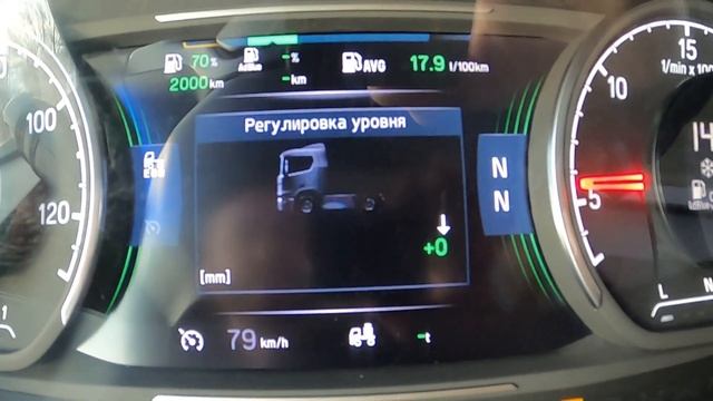 Детали стиля