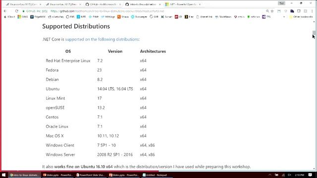 An Introduction to .NET Core on Linux & Docker смотреть онлайн