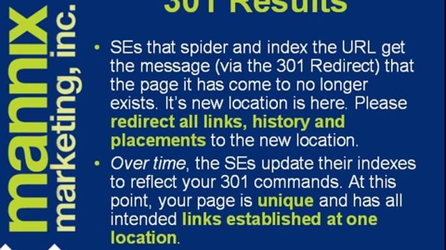 Canonical Issues: Defined & Resolved смотреть онлайн