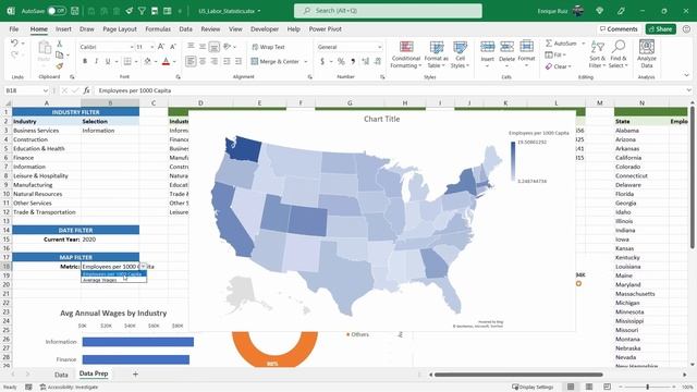 Build a Beautiful Dashboard in Excel | Timelapse смотреть онлайн