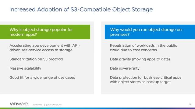 Why On Prem S3 Object Storage for Containerized Modern Apps смотреть онлайн