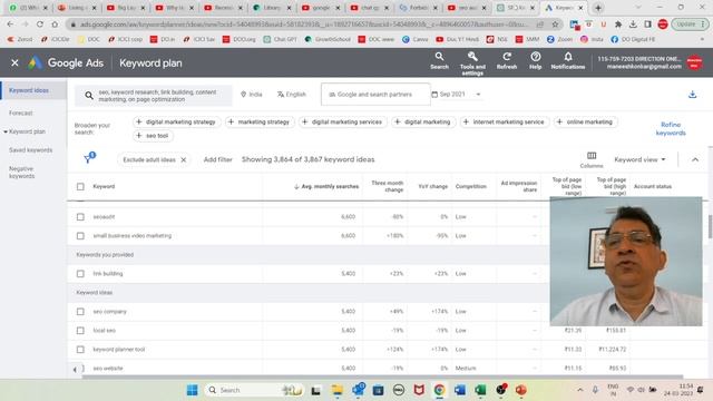 How NOT to use ChatGPT for SEO | ChatGPT Tutorial | ChatGPT Prompts for SEO смотреть онлайн