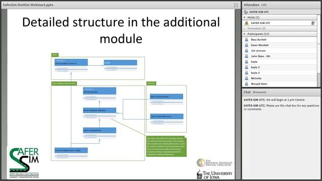 Distributed Simulation to Support Driving Safety Research смотреть онлайн