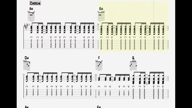 Elton John - I'm Still Standing || Guitar Play Along TAB смотреть онлайн