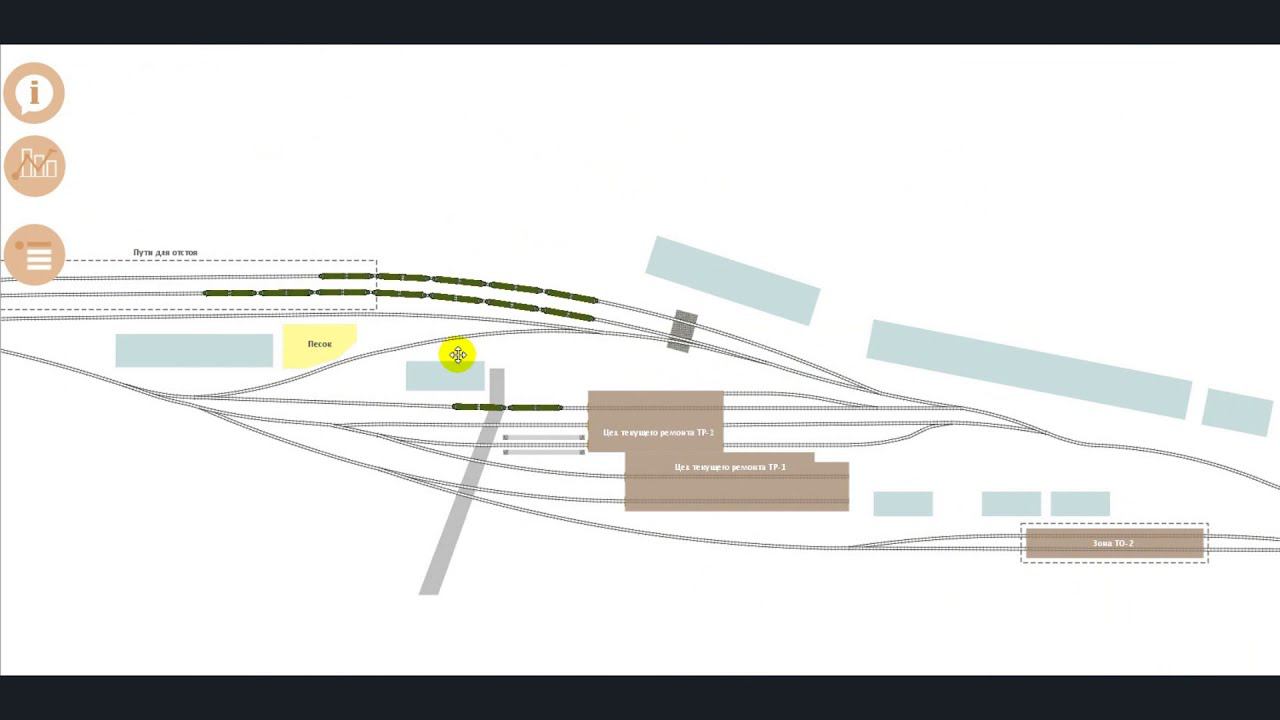 Имитационное моделирование локомотивного депо в Anylogic