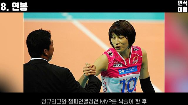 김연경 , 당신이 몰랐던 13가지 사실 смотреть онлайн