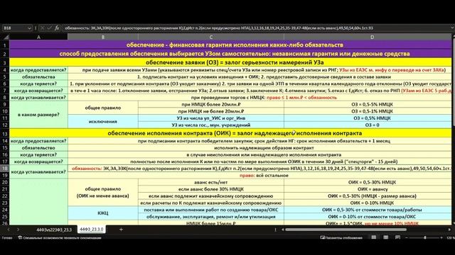 Монолог о 44ФЗ от 15.11.23 смотреть онлайн