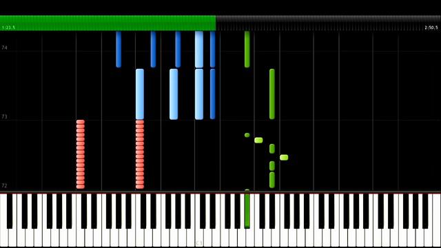 IMPOSSIBLE REMIX - "Windfall" TheFatRat смотреть онлайн
