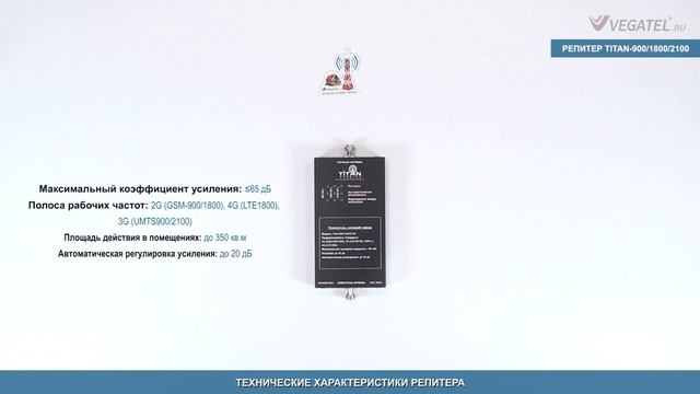 Titan 900 1800 2100 Распаковка репитера смотреть онлайн