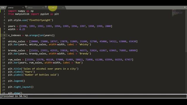 Matplotlib Tutorial Part 2: Bar Charts смотреть онлайн