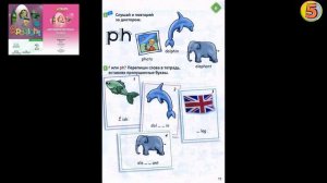 ?Spotlight 2 класс. Страница 15. Английский язык. Упражнение 3. Слушай и повторяй за диктором.