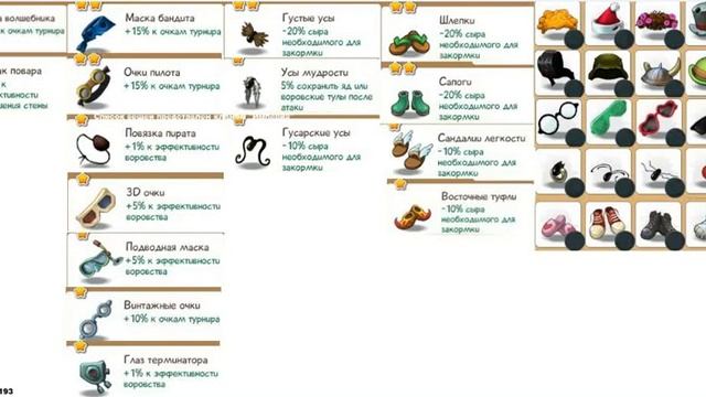 The rats online - Список всех вещей смотреть онлайн