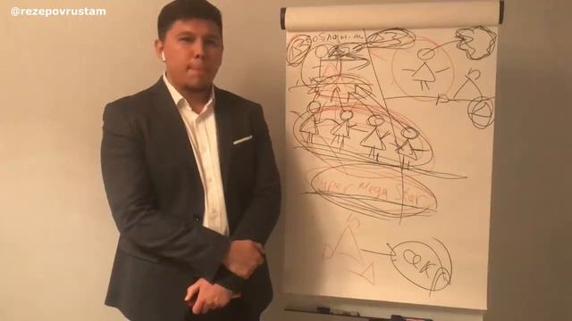 Как правильно восстановить общение Губительные ошибки женщин смотреть онлайн