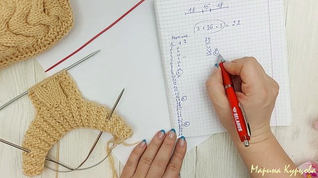 Следки-тапочки спицами с объёмной косой и красивой резинкой. смотреть онлайн