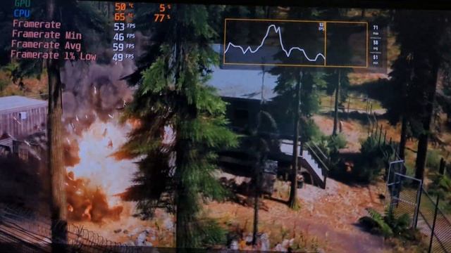 13 Years Old AMD 6 Core CPU Gaming Benchmark | Phenom II X6 1055T vs Far Cry 5 смотреть онлайн