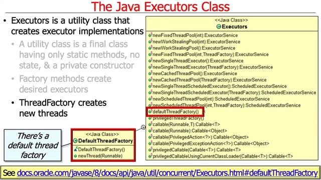 The Java Executor Framework: The Executors Utility Class смотреть онлайн