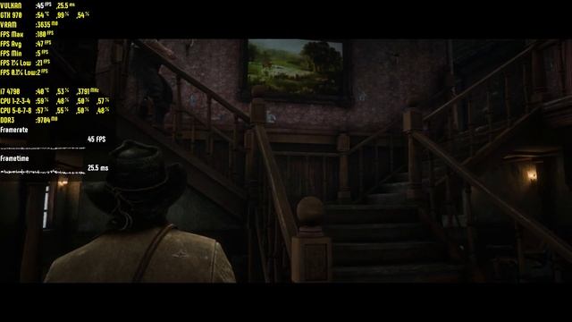 Red Dead Redemption 2 GTX 970 & i7 4790 | 1080p Custom Settings | FRAME RATE TEST смотреть онлайн