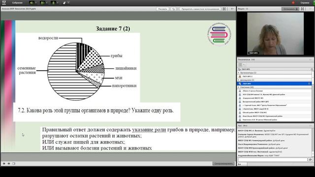 Анализ результатов ВПР 2019 Биология смотреть онлайн