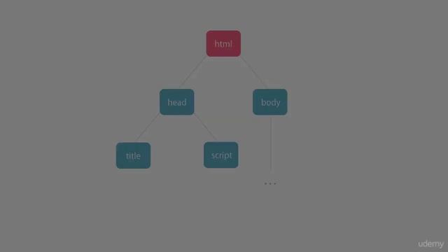 041 Attribute Binding смотреть онлайн