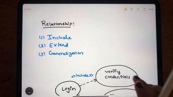 UML | Use Case Diagram | Online Shopping System Example
