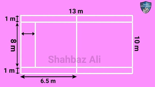 kabaddi court size | kabaddi court measurement | kabaddi court model | kabaddi ground measurement смотреть онлайн