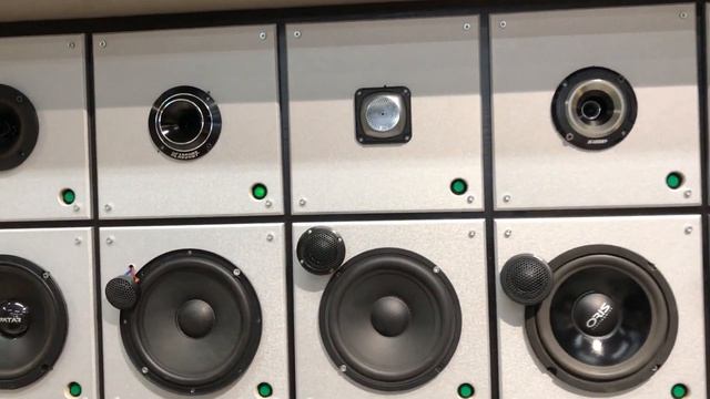 Достойный твиттер в аудиосистему. Headshot G28NEO Tweeter / Headshot F36 + РОЗЫГРЫШ ?