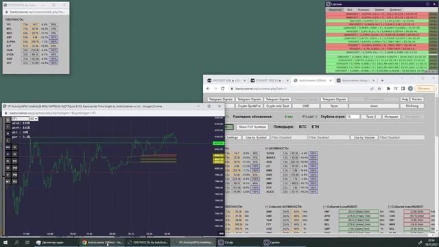 Скринер Криптовалют: Графики ExTG Описание Индикаторов смотреть онлайн