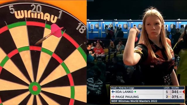 Winmau World Masters 2022 - Girls Final смотреть онлайн