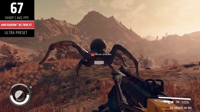 AMD Radeon™ RX 7800 XT and RX 7700 XT | Game. Stream. Advance. смотреть онлайн