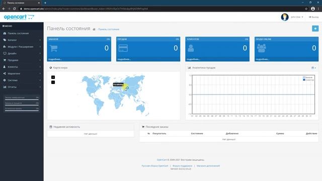 0.  Админ панель OpenCart | Документация администратора OpenCart (ocStore)