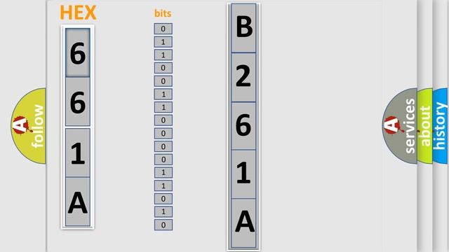 DTC Nissan B261A Short Explanation смотреть онлайн
