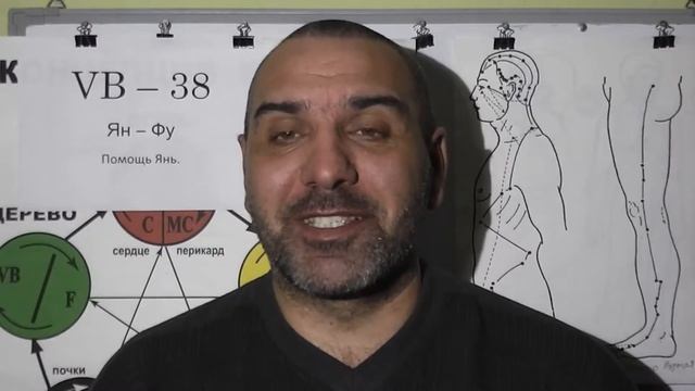 Гнойные опухоли подмышечных лимфоузлов. смотреть онлайн