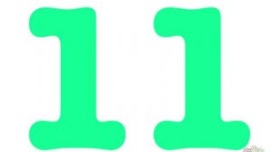 Числительные английского языка от 1 до 20