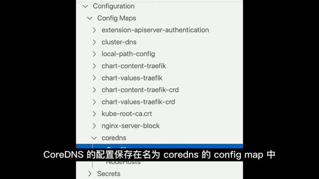 【CNCF项目介绍】CoreDNS - DNS服务器 смотреть онлайн