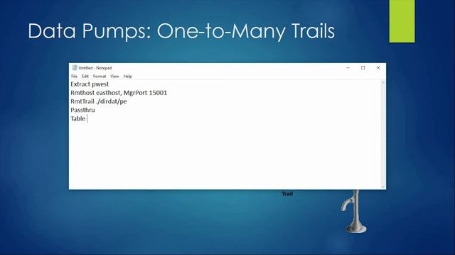 GoldenGate Data Pump In Oracle смотреть онлайн