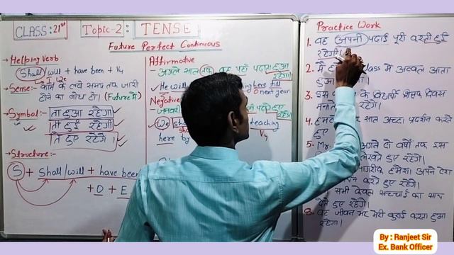 Class 21 | Future Perfect Continuous | Tense | Future Tense | Future Perfect Continuous Sentences смотреть онлайн