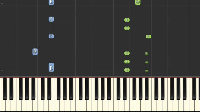 Angry Birds - EASY Piano Tutorial смотреть онлайн