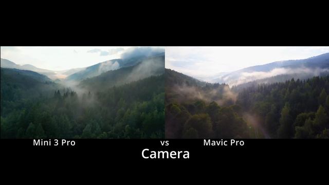 Mavic pro vs mini 3 pro 4 years apart смотреть онлайн
