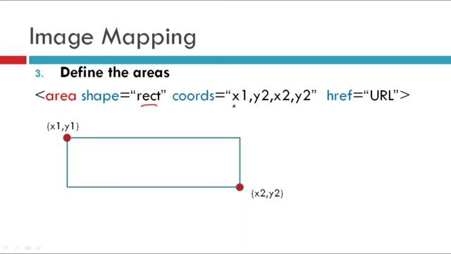 IMAGE MAPPING-ADVANCED WEB DESIGNING-12TH IT New Syllabus смотреть онлайн