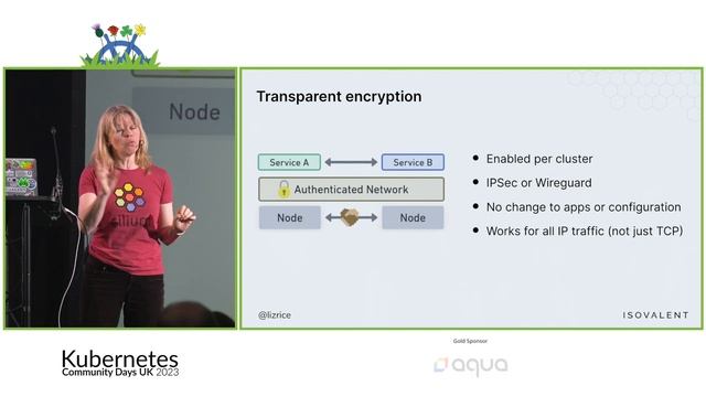 Effortless Mutual Authentication with Cilium | Liz Rice смотреть онлайн